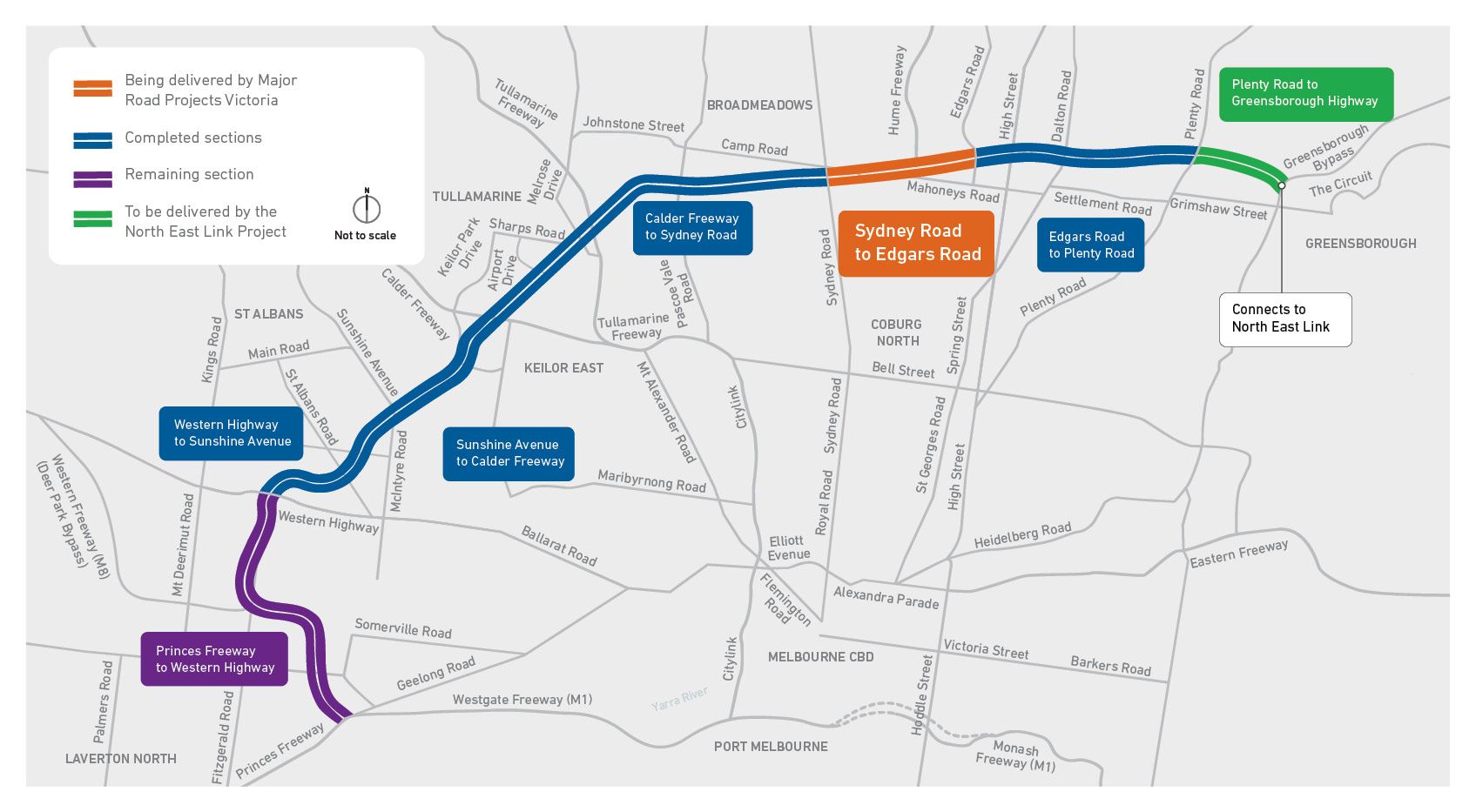 M80 Ring Road Upgrade